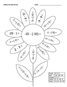 coloring pages for 7th graders 5th grade math coloring pages free download best 5th 7th coloring for pages graders 