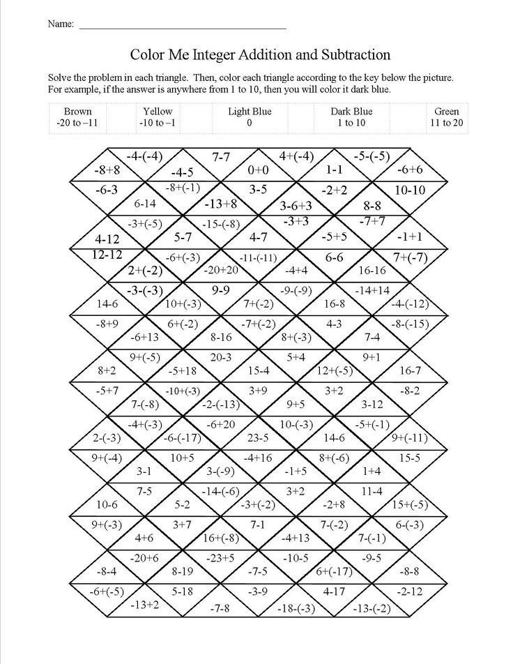 coloring pages for 7th graders adding integers coloring worksheet sketch coloring page coloring graders pages for 7th 