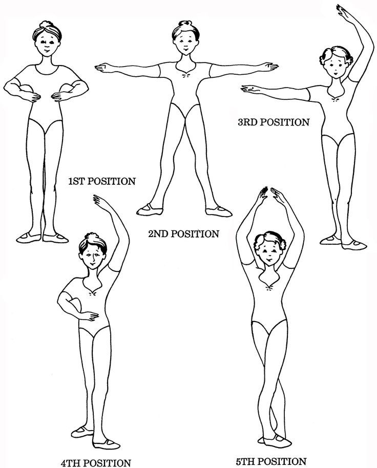 ballet positions coloring pages 139 best coloring ballet dance images on pinterest coloring ballet pages positions 