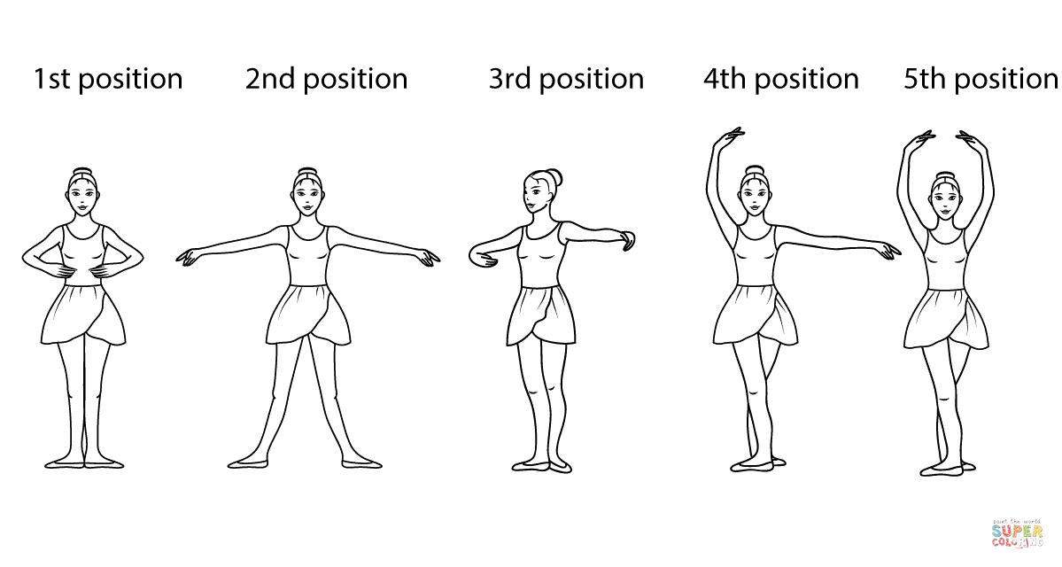 ballet positions coloring pages ballet positions coloring page from ballet category ballet pages coloring positions 