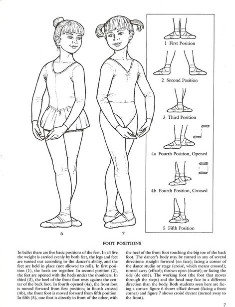 ballet positions coloring pages positions of the feet and arms cecchetti method dance positions coloring pages ballet 