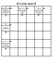 free arrow word puzzles online word arrow svg set arrows arrows with words word puzzles arrow online word free 
