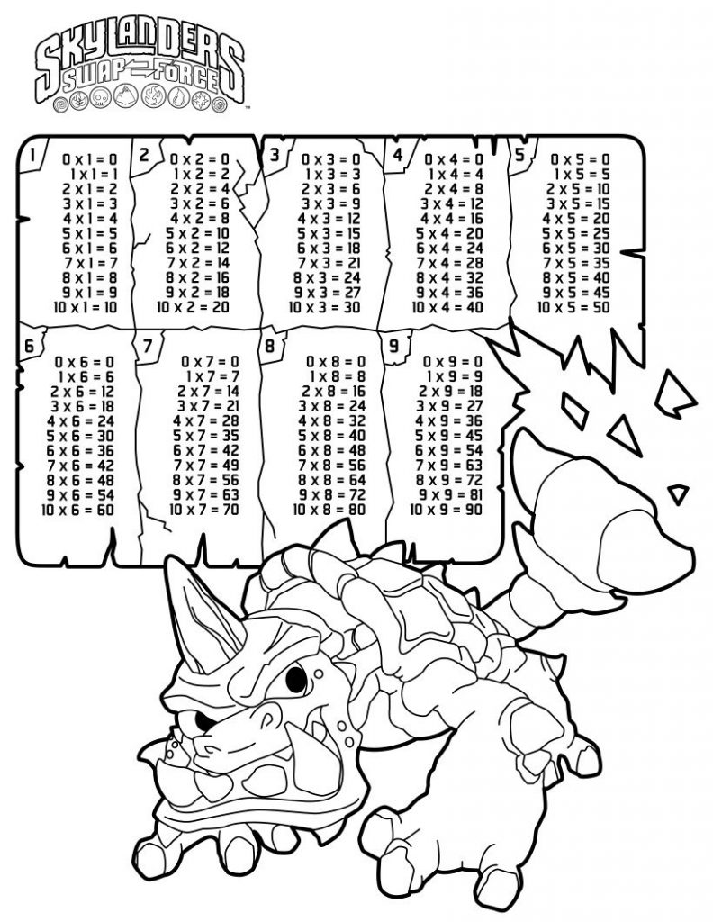multiplication coloring page color by number multiplication best coloring pages for kids coloring multiplication page 