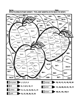 multiplication coloring page color by number multiplication best coloring pages for kids page coloring multiplication 