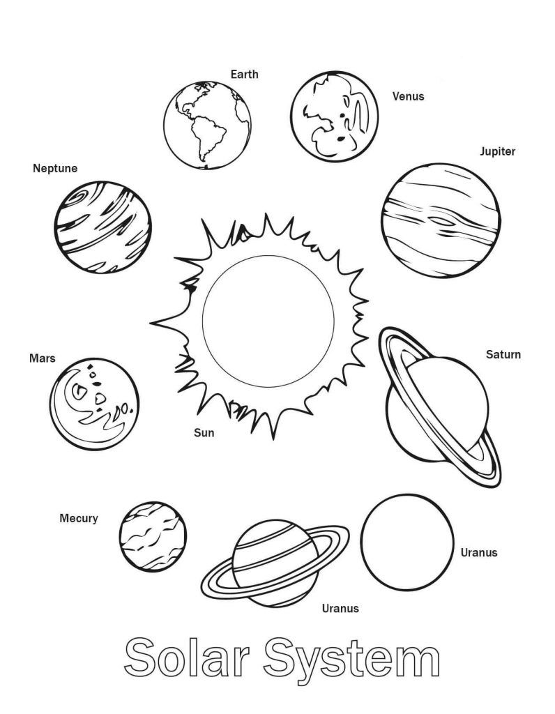 printable solar system coloring pages free printable solar system coloring pages for kids coloring printable solar pages system 