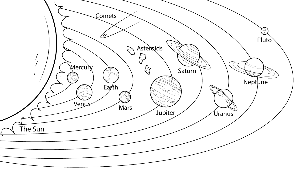 solar system coloring free coloring pages printable pictures to color kids solar system coloring 