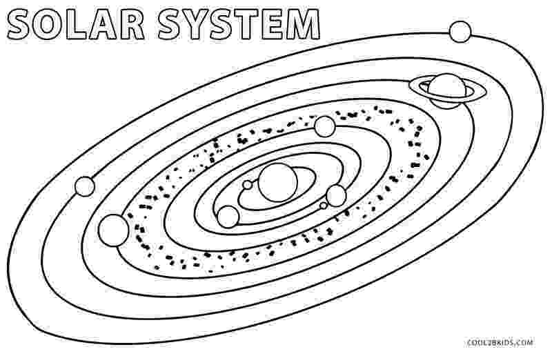 solar system coloring free printable eclipse coloring pages solar and lunar solar system coloring 