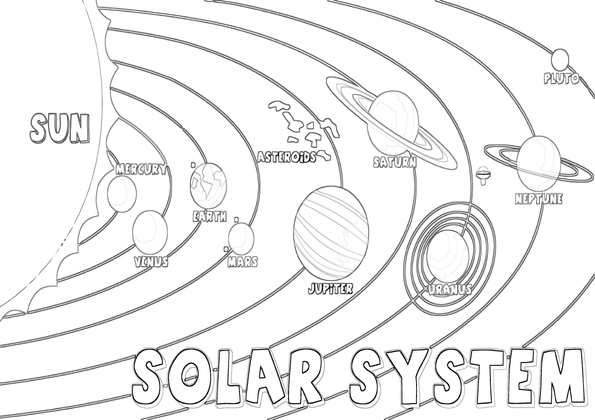 solar system coloring solar system coloring pages 360coloringpages solar coloring system 