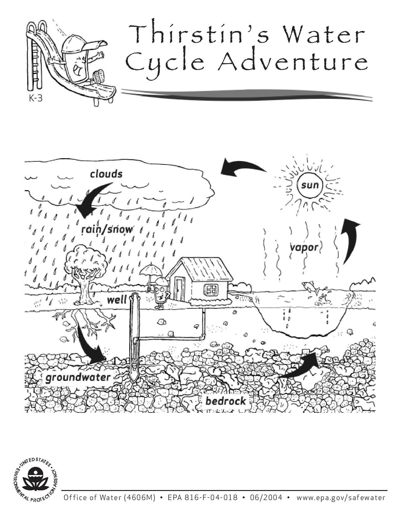 water cycle coloring page water cycle coloring page google search elementary cycle coloring page water 