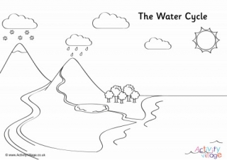water cycle coloring page water cycle coloring page water cycle science for kids water cycle coloring page 