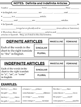 worksheets for grade 1 articles spanish 1 gender and definite indefinite articles grade for articles 1 worksheets 