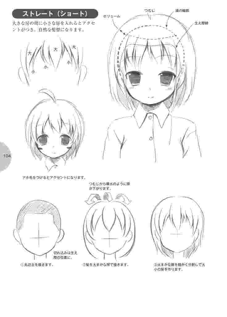 anime tutorials drawing art eyes anime manga sketch tutorial lecture art tutorials anime 