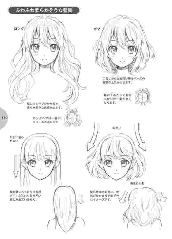anime tutorials drawing tutorial anime eyes by gloomknight on deviantart anime tutorials 