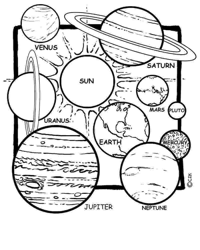 coloring pages planets printable planet coloring pages for kids cool2bkids coloring planets pages 1 2