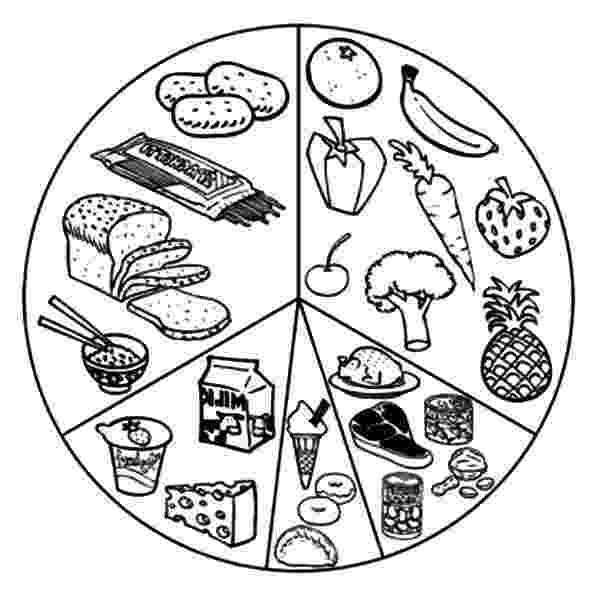 healthy food coloring pages coloring pages of food food healthy coloring pages 