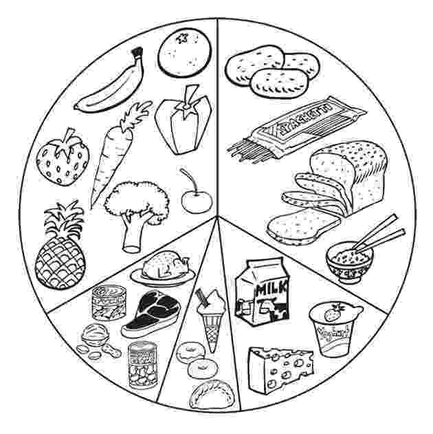 healthy food coloring pages free printable food coloring pages for kids pages food healthy coloring 