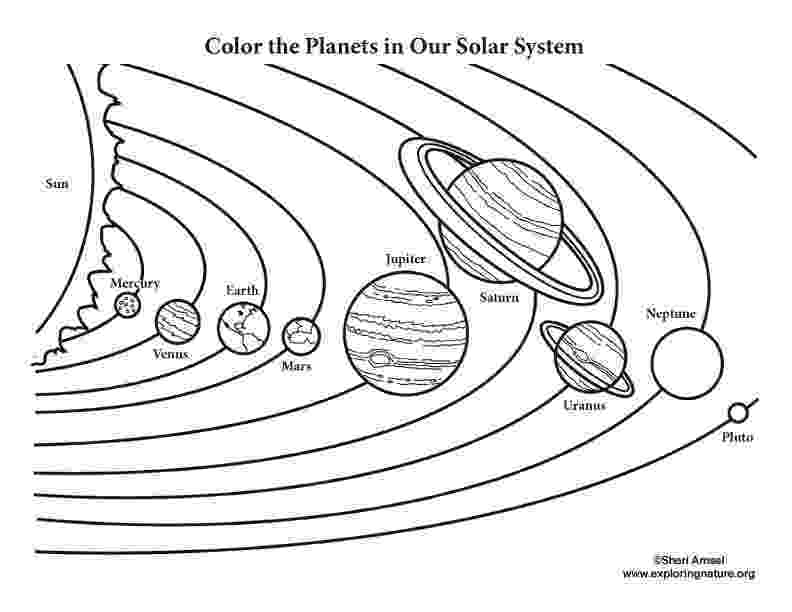 planets coloring printable planet coloring pages for kids cool2bkids planets coloring 