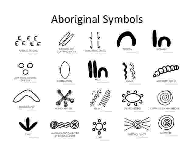 aboriginal art for kids printable australian aboriginal turtle dot painting aboriginal art kids for aboriginal printable 