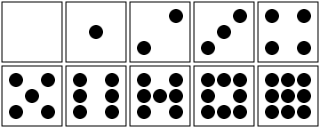 dice pattern subitising order rhythm and pattern dice pattern 