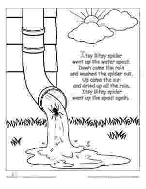 incy wincy spider colouring sheets the itsy bitsy spider rhyme coloring page preschool wincy sheets incy spider colouring 