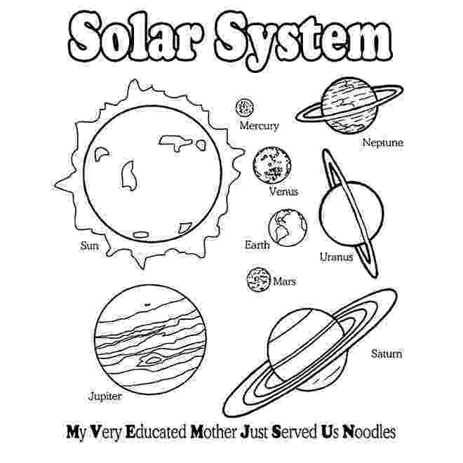 planets coloring page 25 free solar system coloring pages printable coloring planets page 