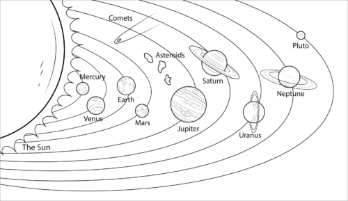 planets coloring page free printable planet coloring pages for kids planets coloring page 