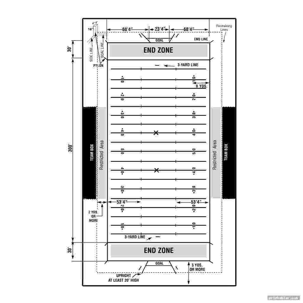 printable football field football play diagram template clipartsco football printable field 