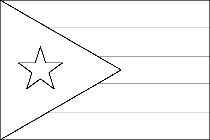 puerto rico flag to color flag of puerto rico 2009 clipart etc color to flag puerto rico 